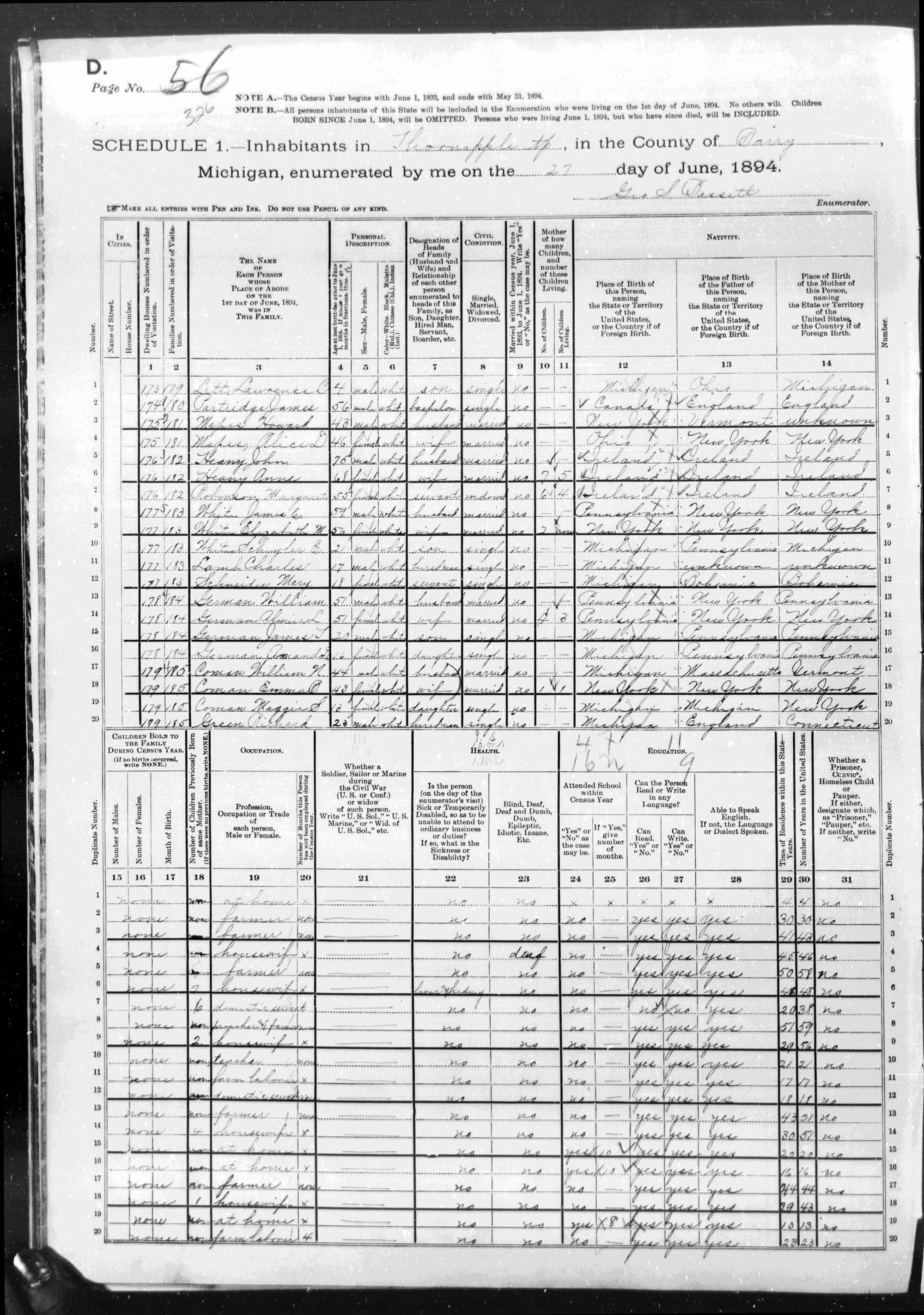 Michigan State and Territorial Census