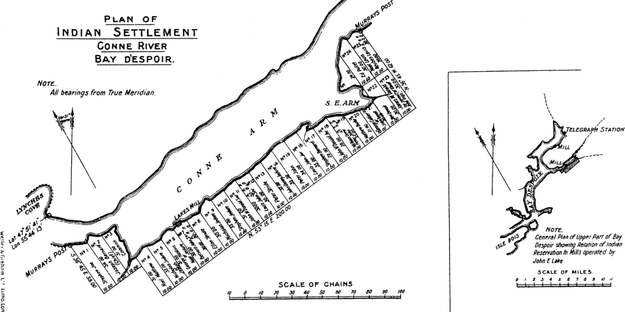 The Micmac Indians At Bay d'Espoir Access Genealogy