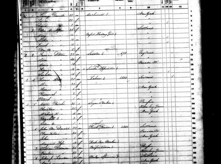1860 Cayuga County New York Census Access Genealogy
